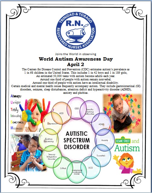 World Autism Awareness Day April 2
