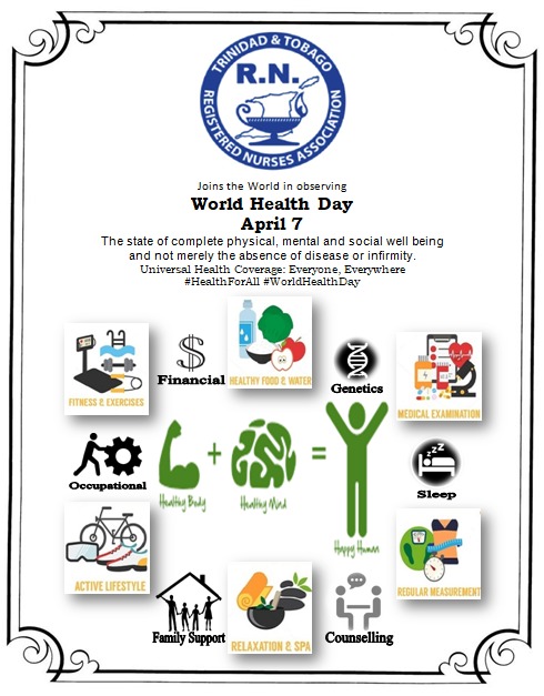 World Health Day Apr 7